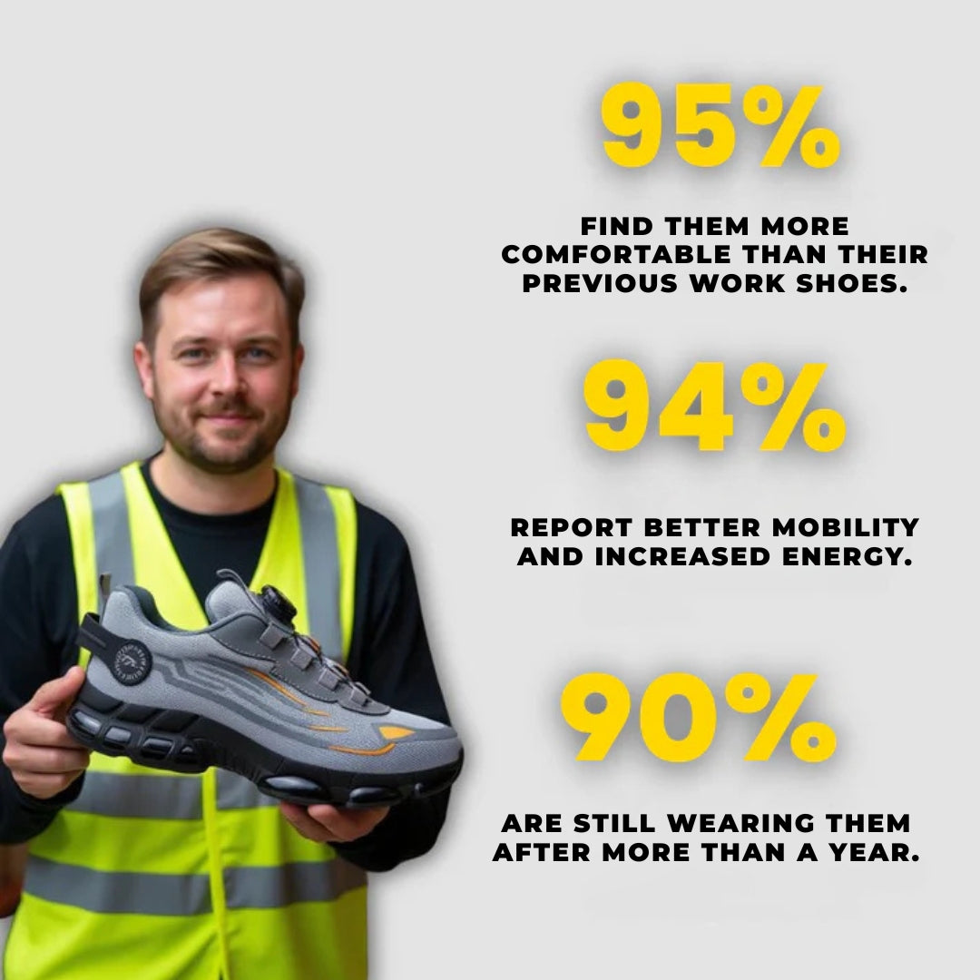 SOLYDIA™ : Safety & Comfort for 12 Hours Non-Stop